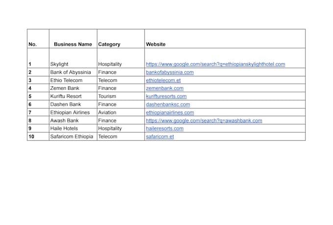 do professional data entry, web research and copy paste tasks